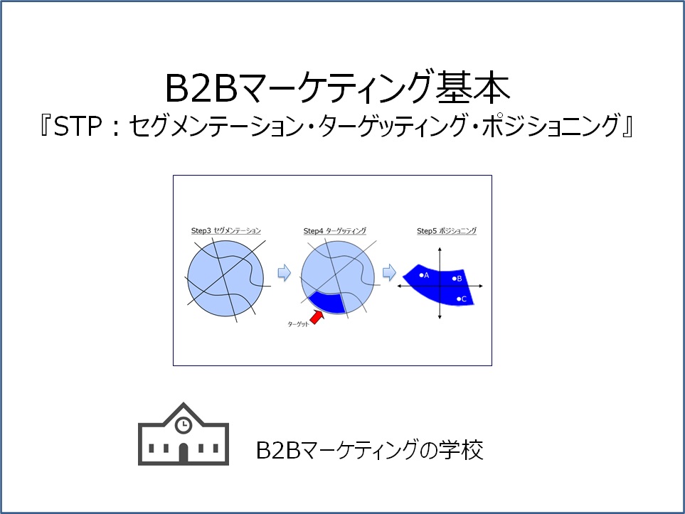 【b2bマーケティングの学校】stp セグメンテーション・ターゲッティング・ポジショニング 継続的改善b2bマーケティング戦略