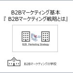 B2Bマーケティング戦略